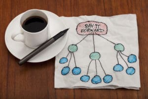 illustration of concept Pay it Forward